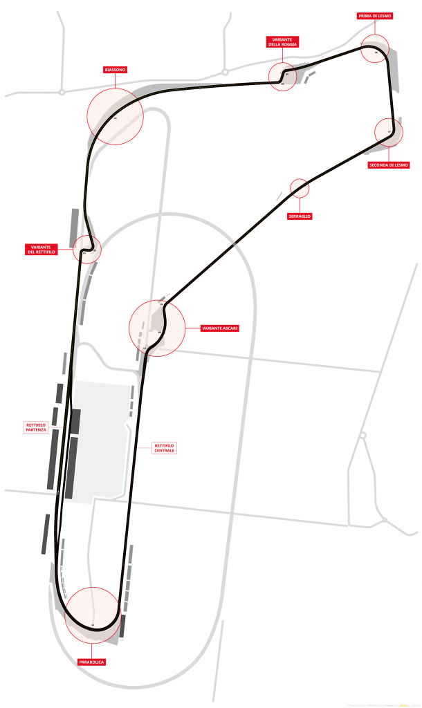 F1 | GP Italia 2021: anteprima, statistiche, record ed orari TV di Monza gp italia