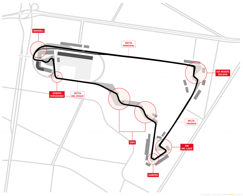 F1 | GP Città del Messico 2021, analisi partenza: Bottas è il capro espiatorio del capolavoro di Verstappen