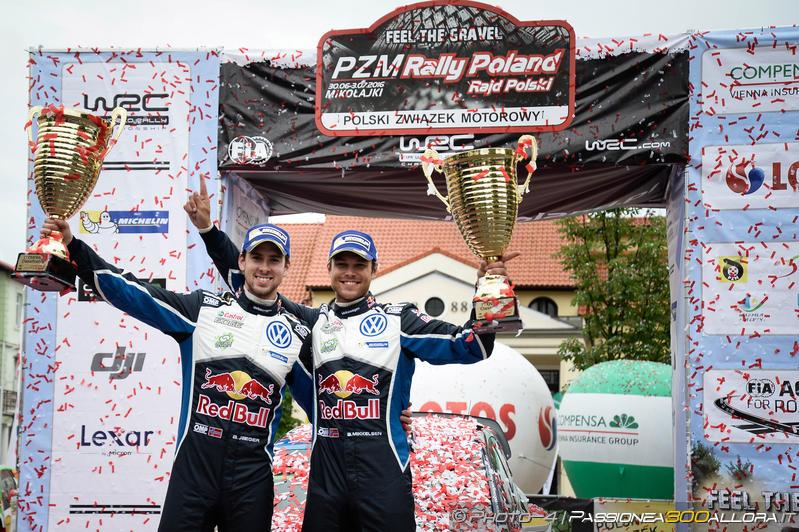 WRC | Rally di Polonia 2017 - Anteprima