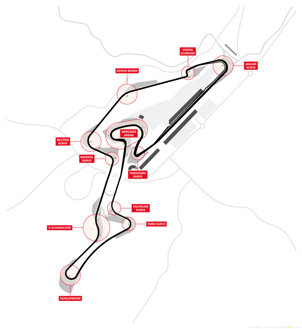 F1 | GP Eifel 2020: anteprima, statistiche, record ed orari del Nurburgring