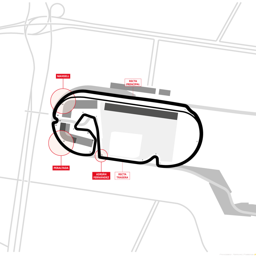 Formula E | Mexico City ePrix 2018 - Anteprima