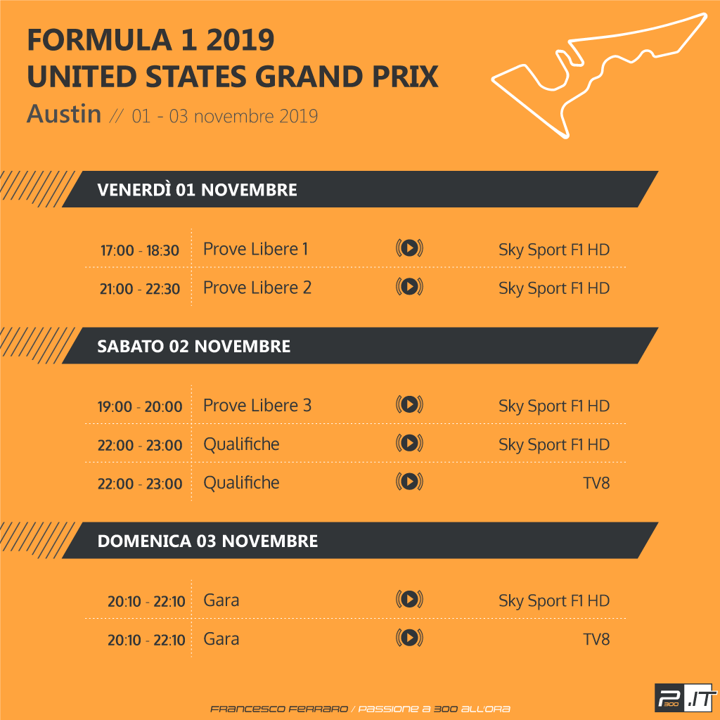 F1 | Gran Premio degli Stati Uniti 2019: anteprima, statistiche, record ed orari di Austin