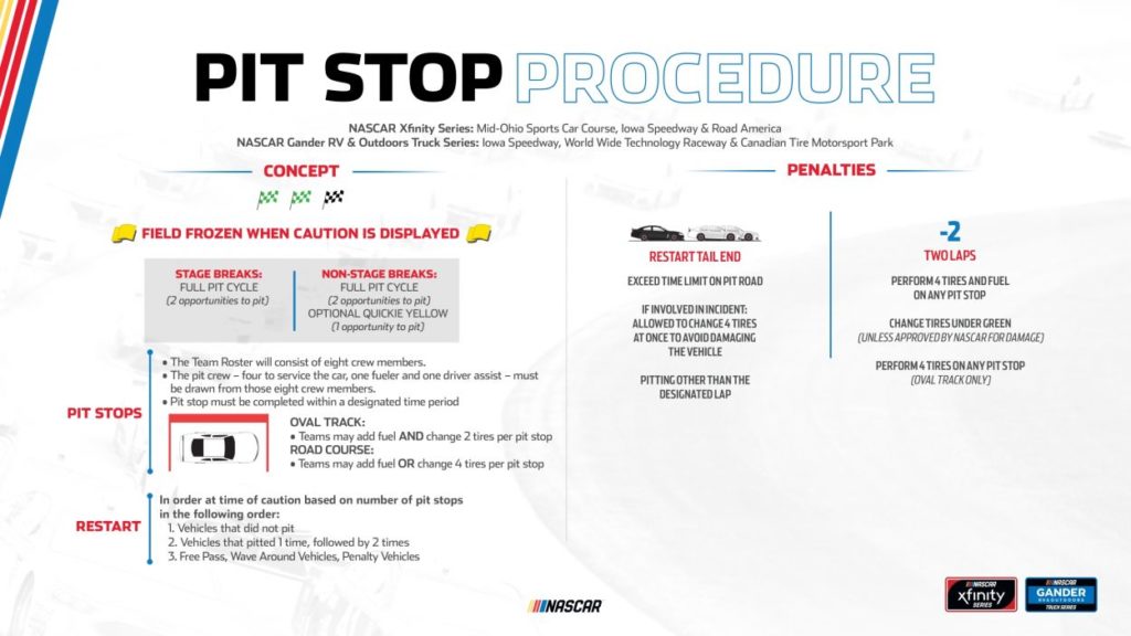 MotoGP | Caso Iannone: l’abruzzese positivo anche alle controanalisi MotoGP | Caso Iannone: l’abruzzese positivo anche alle controanalisi