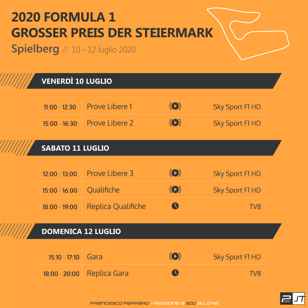 F1 | Gran Premio di Stiria 2020: anteprima, record, statistiche ed orari TV di Spielberg F1 | Gran Premio di Stiria 2020: anteprima, record, statistiche ed orari TV di Spielberg