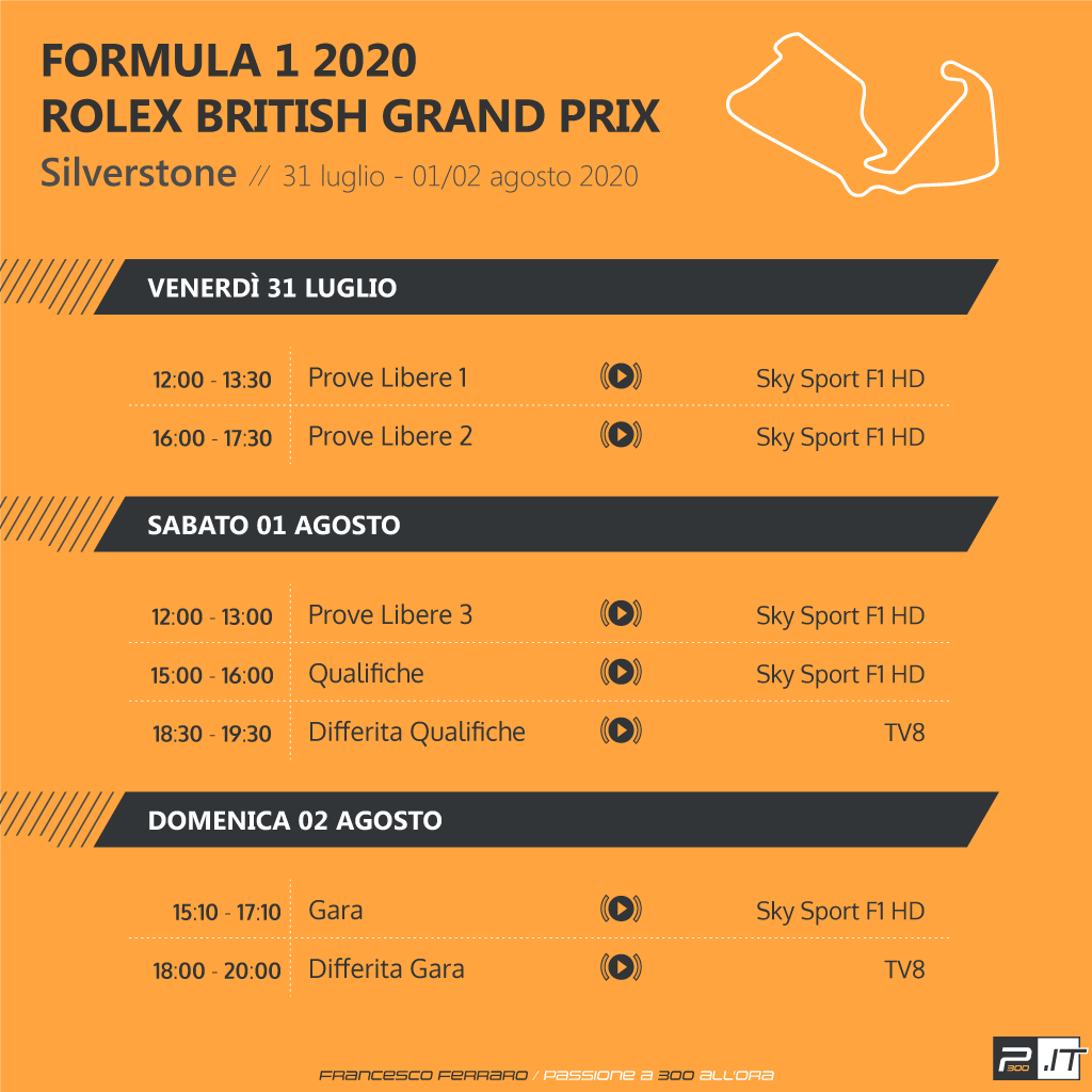 F1 | Gran Premio di Gran Bretagna 2020: anteprima, statistiche, record ed orari TV di Silverstone F1 | Gran Premio di Gran Bretagna 2020: anteprima, statistiche, record ed orari TV di Silverstone