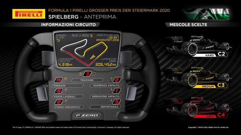 F1 | Gran Premio di Stiria 2020: anteprima, record, statistiche ed orari TV di Spielberg F1 | Gran Premio di Stiria 2020: anteprima, record, statistiche ed orari TV di Spielberg