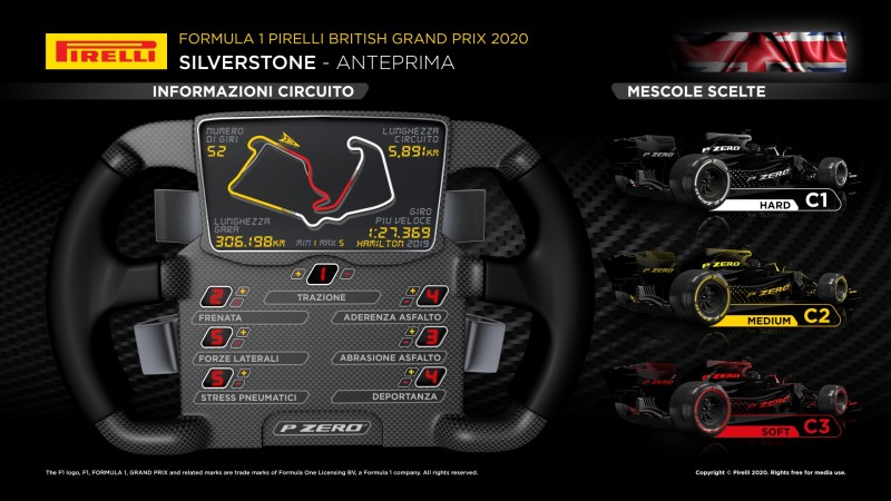 F1 | Gran Premio di Gran Bretagna 2020: anteprima, statistiche, record ed orari TV di Silverstone F1 | Gran Premio di Gran Bretagna 2020: anteprima, statistiche, record ed orari TV di Silverstone