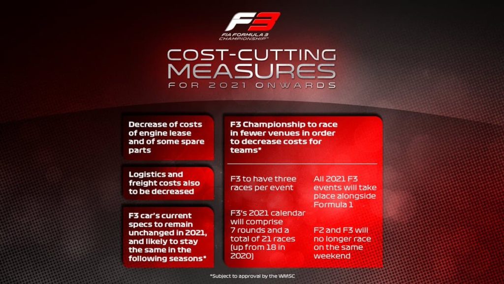 Nuovo format e riduzione dei costi dal 2021 per F2 e F3 f3