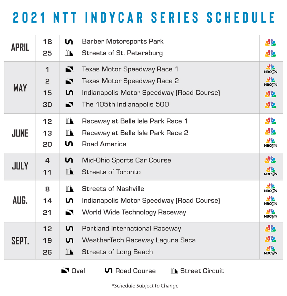 Indycar | Il via in Alabama è stato posticipato di una settimana indycar alabama 18 aprile