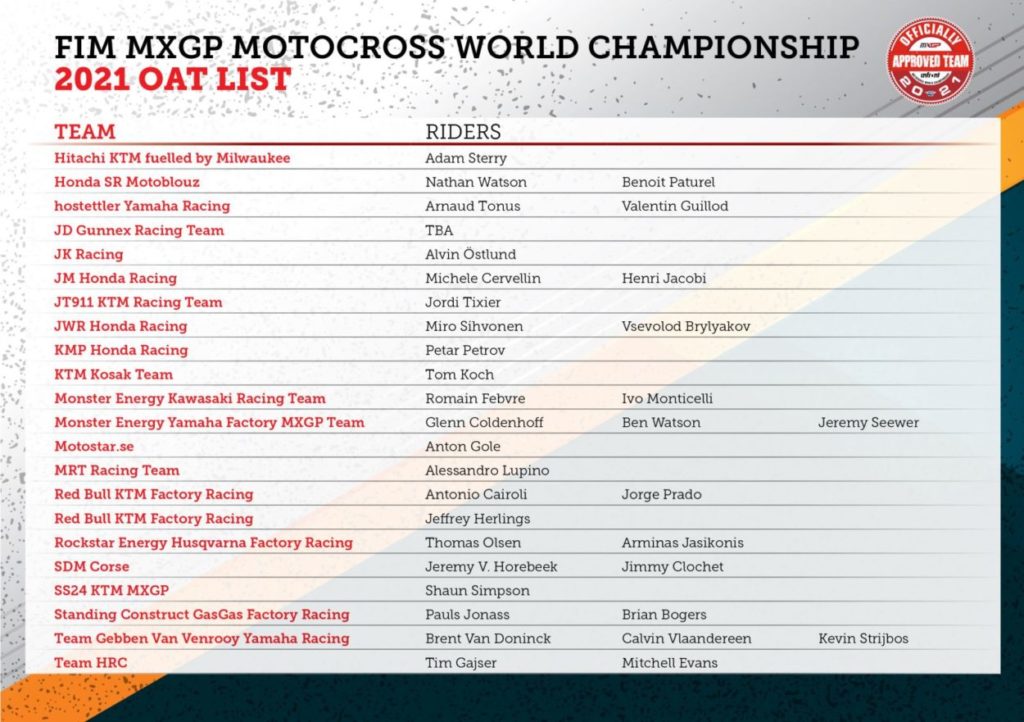 MXGP | Diramate le entry list del mondiale 2021 MXGP | Diramate le entry list del mondiale 2021