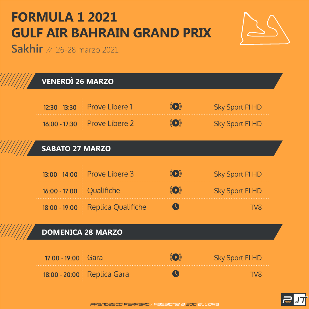 F1 | GP Bahrain 2021: anteprima, statistiche, record ed orari TV di Sakhir F1 | GP Bahrain 2021: anteprima, statistiche, record ed orari TV di Sakhir