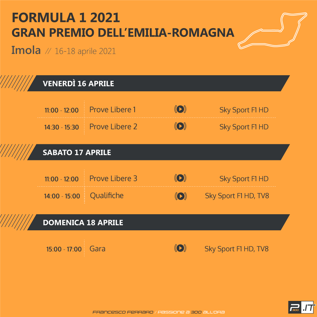 F1 | GP Emilia Romagna 2021: anteprima, statistiche, record ed orari TV di Imola F1 | GP Emilia Romagna 2021: anteprima, statistiche, record ed orari TV di Imola