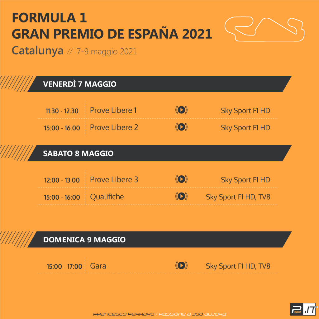 F1 | GP di Spagna 2021: anteprima, statistiche, record ed orari TV di Barcellona F1 | GP di Spagna 2021: anteprima, statistiche, record ed orari TV di Barcellona