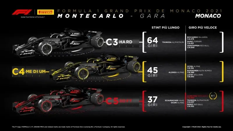 Motomondiale | Per il Gran Premio d’Olanda 2021 verranno accolti 11.500 spettatori Motomondiale | Per il Gran Premio d’Olanda 2021 verranno accolti 11.500 spettatori