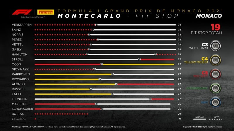 Motomondiale | Per il Gran Premio d’Olanda 2021 verranno accolti 11.500 spettatori Motomondiale | Per il Gran Premio d’Olanda 2021 verranno accolti 11.500 spettatori