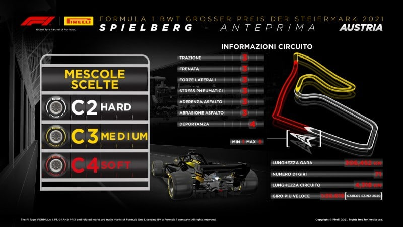 F1 | GP Stiria e GP Austria 2021: anteprima Pirelli F1 | GP Stiria e GP Austria 2021: anteprima Pirelli