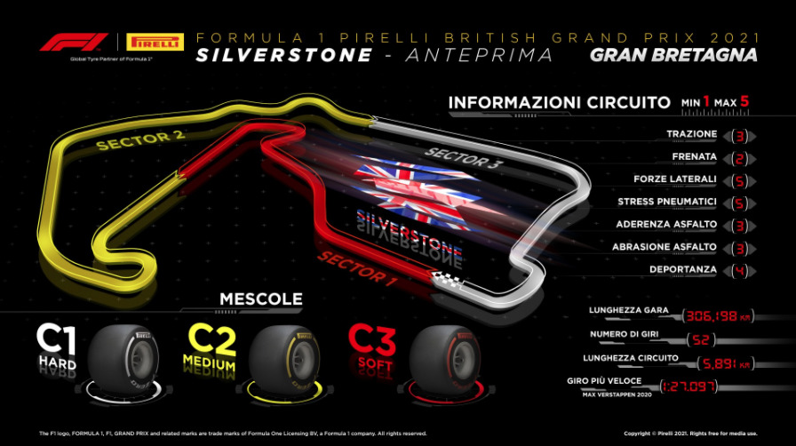 F1 | GP Gran Bretagna 2021: anteprima Pirelli F1 | GP Gran Bretagna 2021: anteprima Pirelli