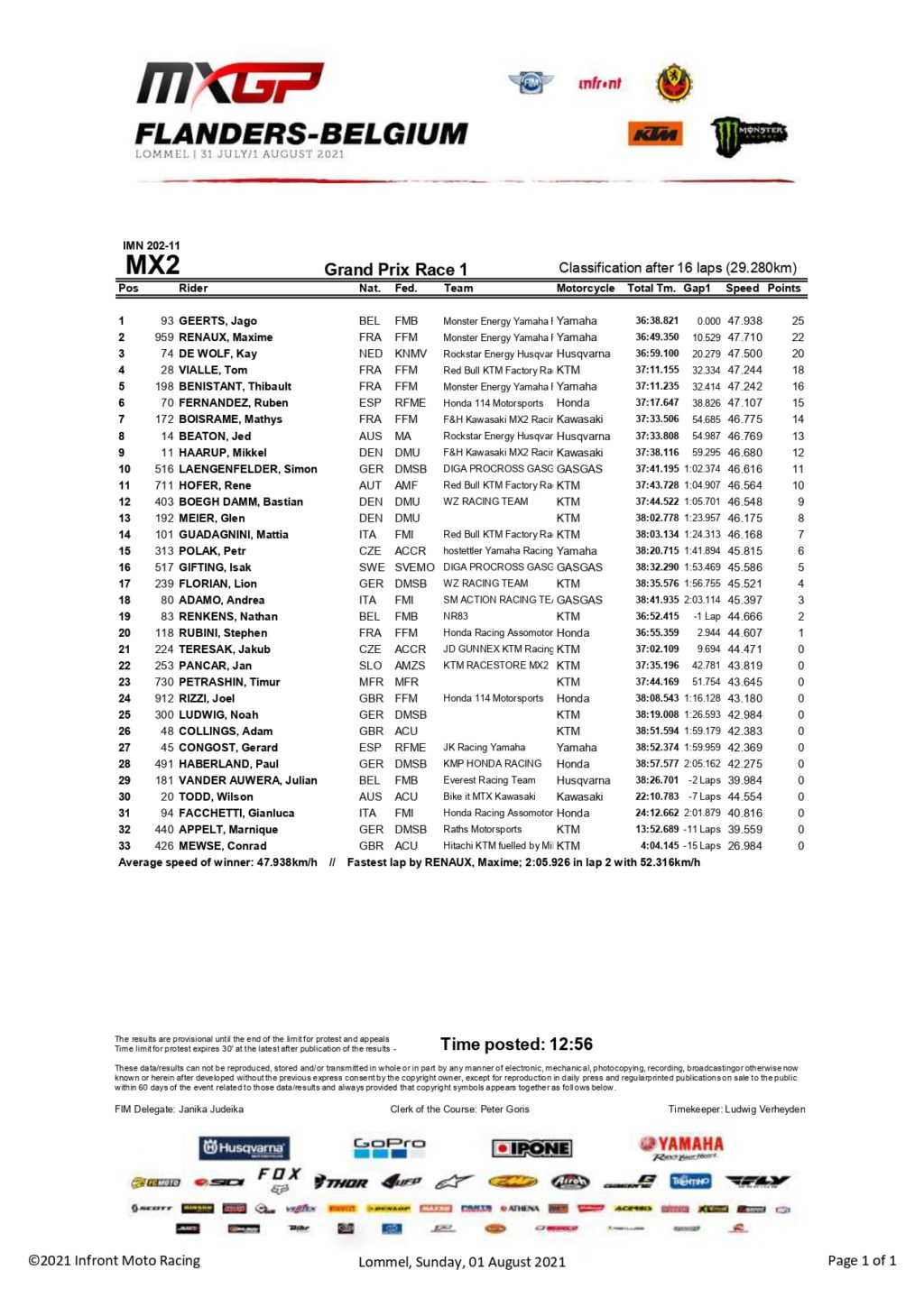 MXGP | GP Belgio 2021: un eroico Herlings vince gara-1, Cairoli terzo