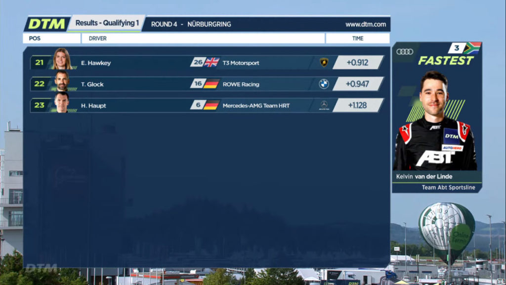 DTM | Nurburgring 2021, qualifiche Gara 1: Kelvin van der Linde in pole