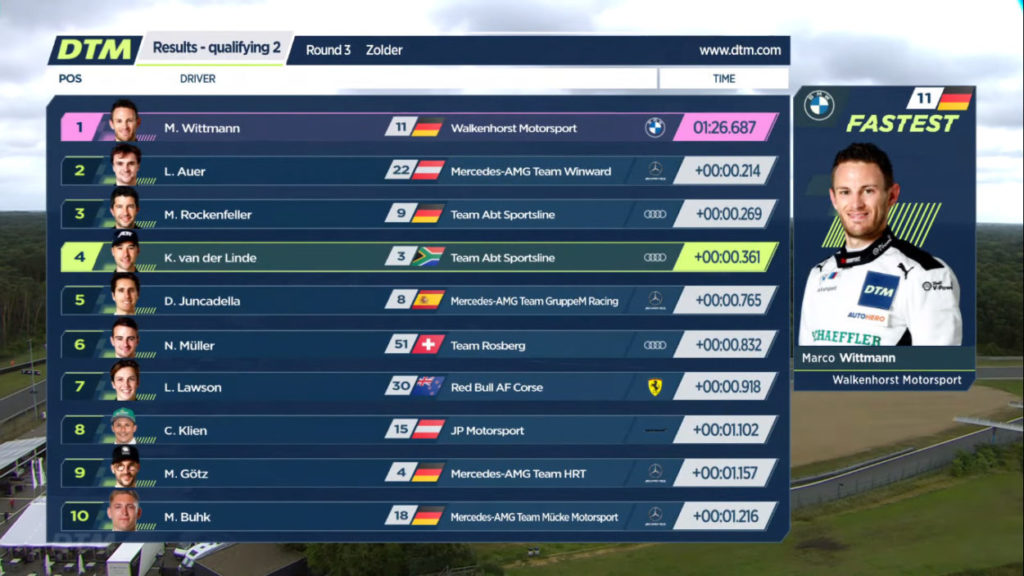 DTM | Zolder 2021, qualifiche Gara 2: pole di Wittmann DTM | Zolder 2021, qualifiche Gara 2: pole di Wittmann