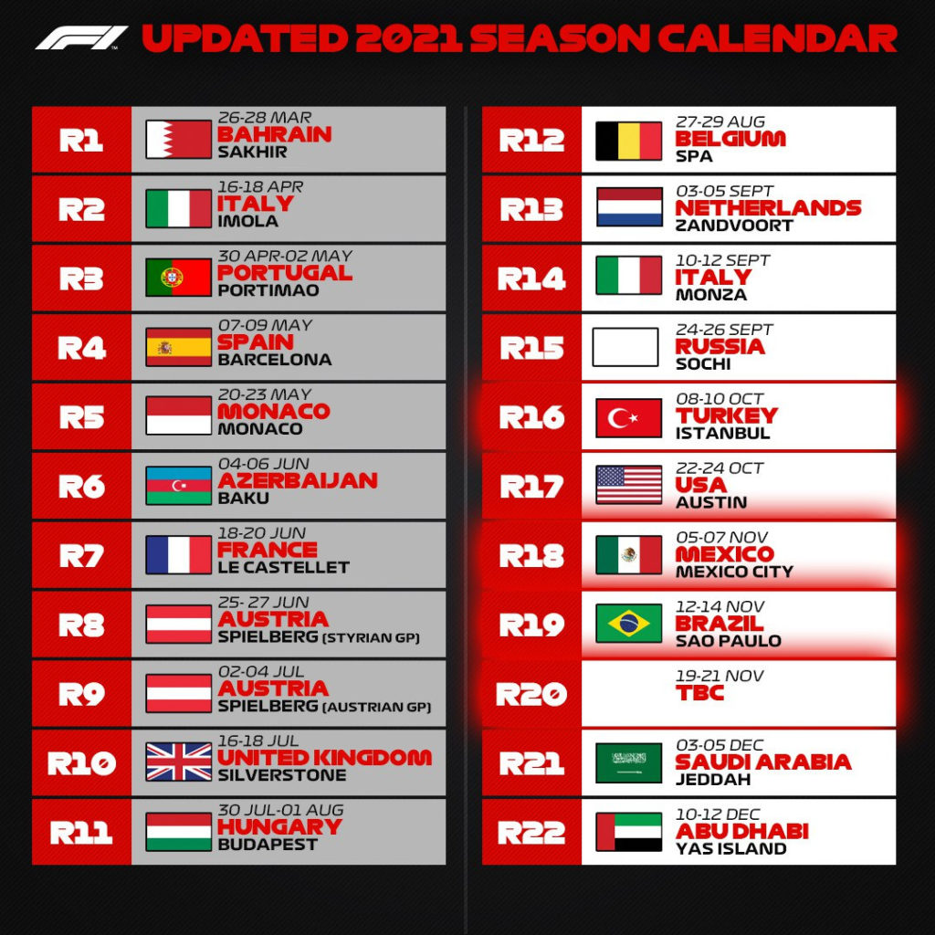 F1 | Modifiche al calendario 2021: Turchia confermata, ok Austin, niente Mugello, ipotesi Qatar