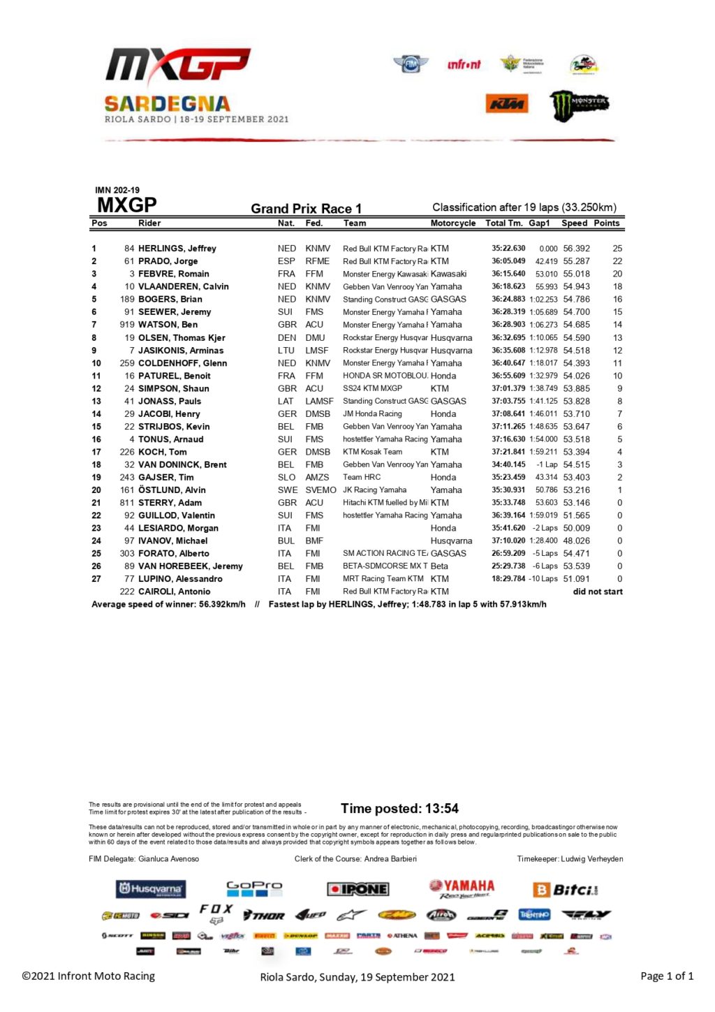 MXGP | GP Sardegna 2021: Herlings domina gara-1, Gajser soffre