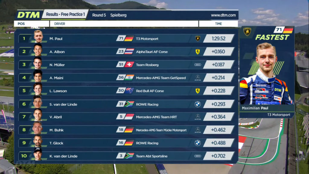 DTM | Red Bull Ring 2021, Lawson il migliore delle libere del venerdì DTM | Red Bull Ring 2021, Lawson il migliore delle libere del venerdì