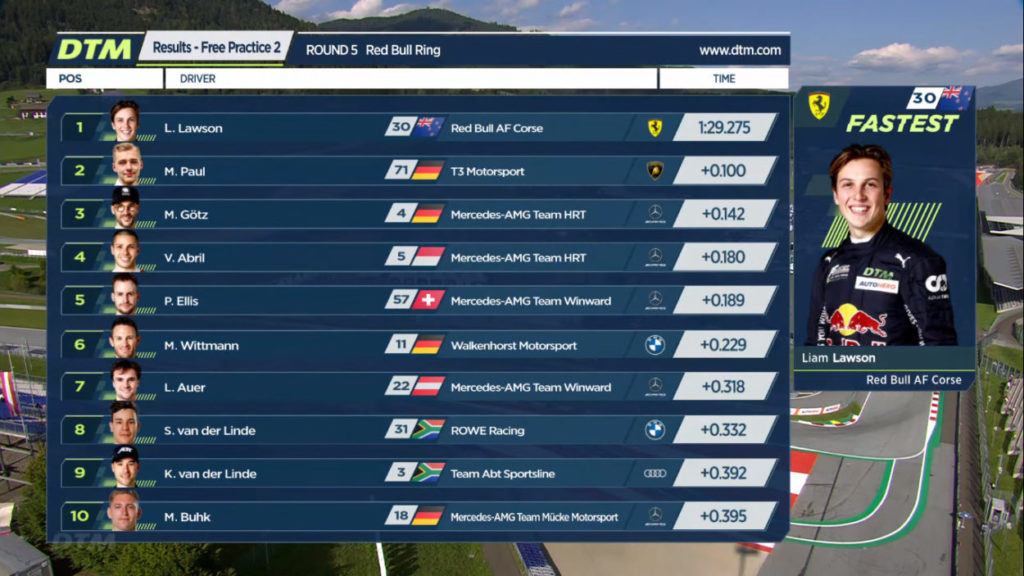 DTM | Red Bull Ring 2021, Lawson il migliore delle libere del venerdì DTM | Red Bull Ring 2021, Lawson il migliore delle libere del venerdì