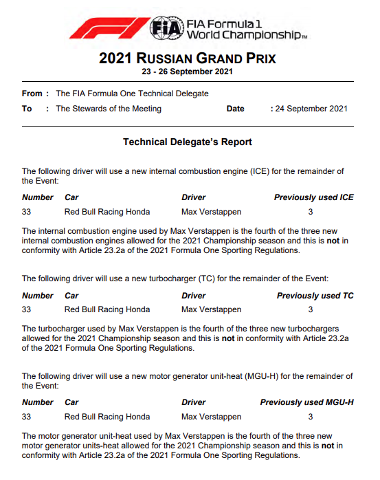 F1 | GP Russia 2021, Red Bull monta la 4a Power Unit a Verstappen. Partirà in fondo