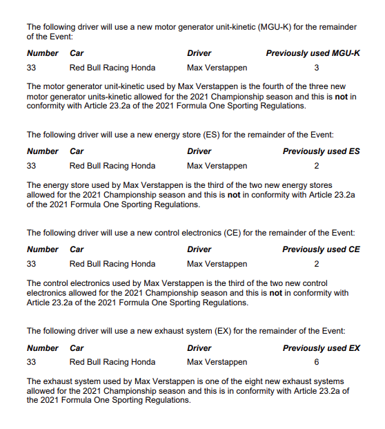 F1 | GP Russia 2021, Red Bull monta la 4a Power Unit a Verstappen. Partirà in fondo F1 | GP Russia 2021, Red Bull monta la 4a Power Unit a Verstappen. Partirà in fondo