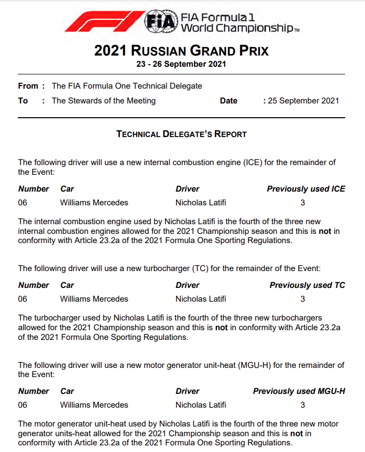 F1 | GP Russia 2021: Latifi partirà dal fondo con Leclerc e Verstappen