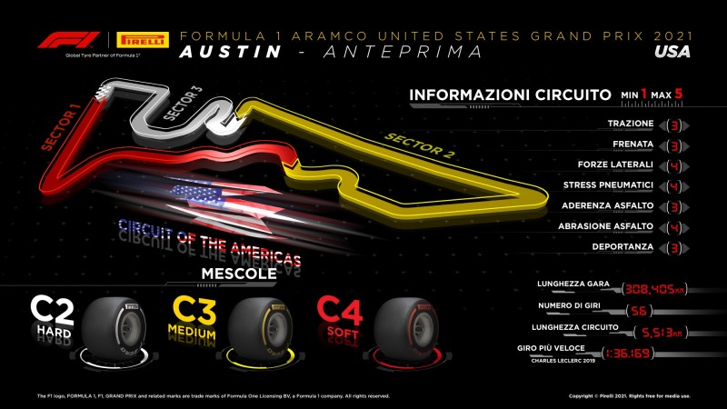 F1 | GP Stati Uniti 2021: anteprima Pirelli F1 | GP Stati Uniti 2021: anteprima Pirelli