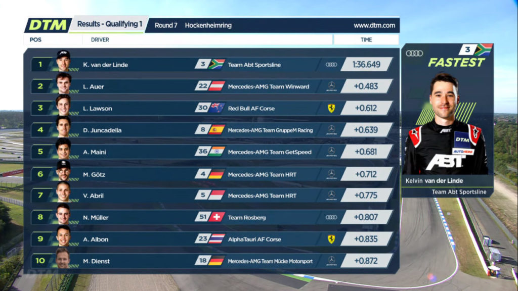 DTM | Hockenheim 2021, qualifiche Gara 1: pole di Van der Linde DTM | Hockenheim 2021, qualifiche Gara 1: pole di Van der Linde