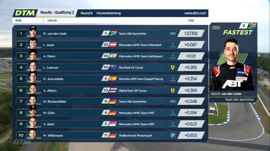 DTM | Hockenheim 2021, qualifiche Gara 2: Van der Linde in pole allo scadere