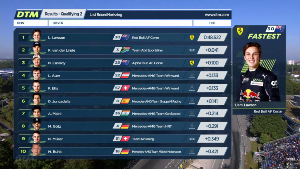 DTM | Norisring 2021, qualifiche Gara 2: Lawson in pole, van der Linde non molla DTM | Norisring 2021, qualifiche Gara 2: Lawson in pole, van der Linde non molla