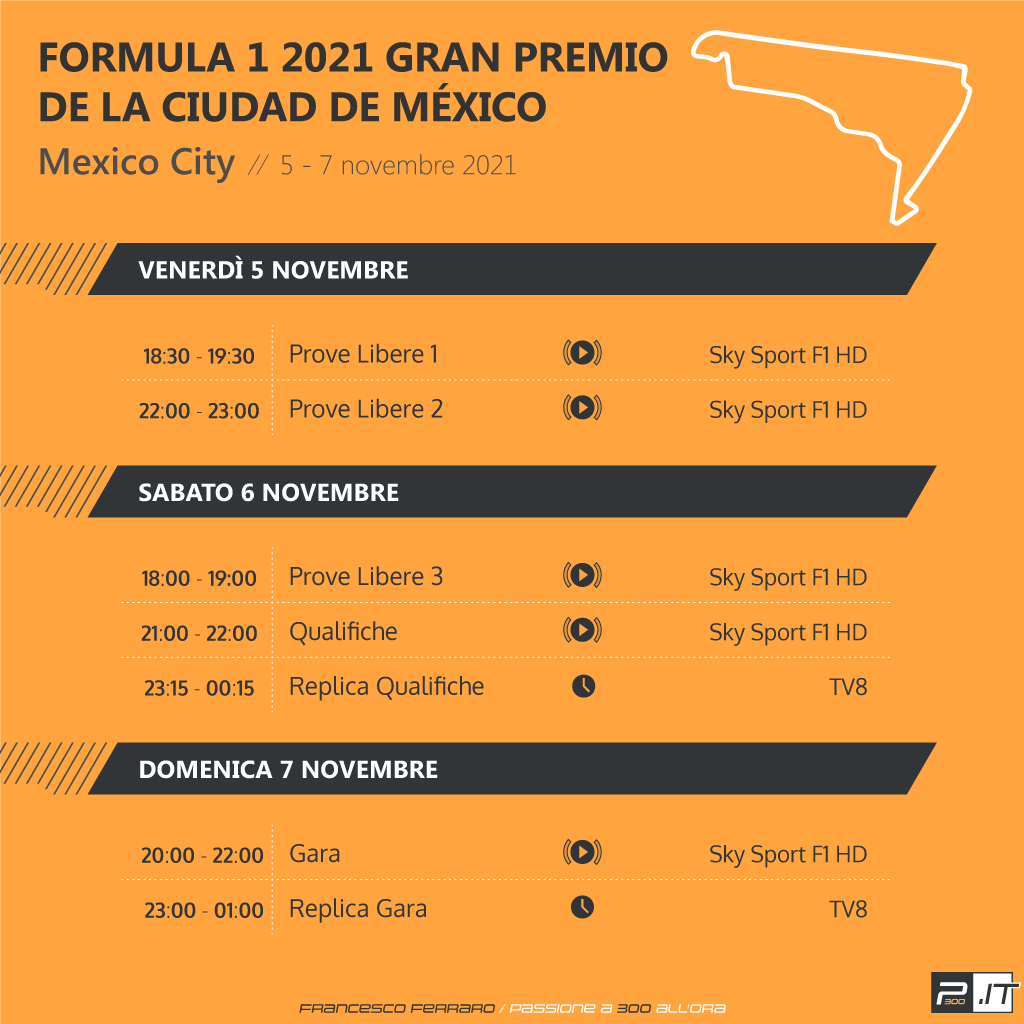 F1 | GP Città del Messico 2021: anteprima, statistiche, record ed orari di Mexico City