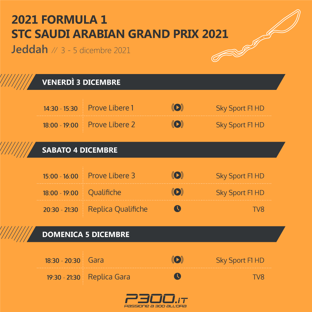 F1 | GP Arabia Saudita 2021: anteprima, statistiche ed orari di Jeddah
