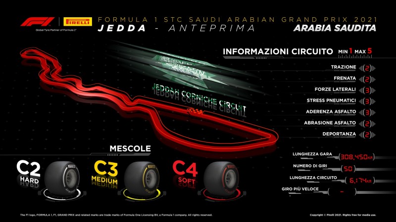 F1 | GP Arabia Saudita 2021: anteprima Pirelli F1 | GP Arabia Saudita 2021: anteprima Pirelli