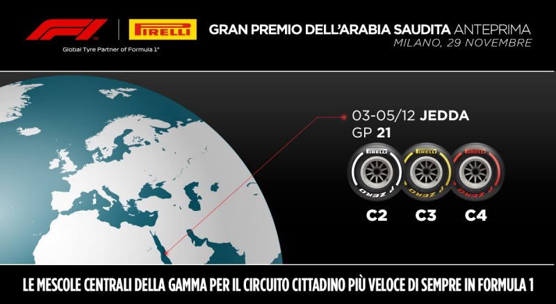 F1 | GP Arabia Saudita 2021: anteprima Pirelli F1 | GP Arabia Saudita 2021: anteprima Pirelli