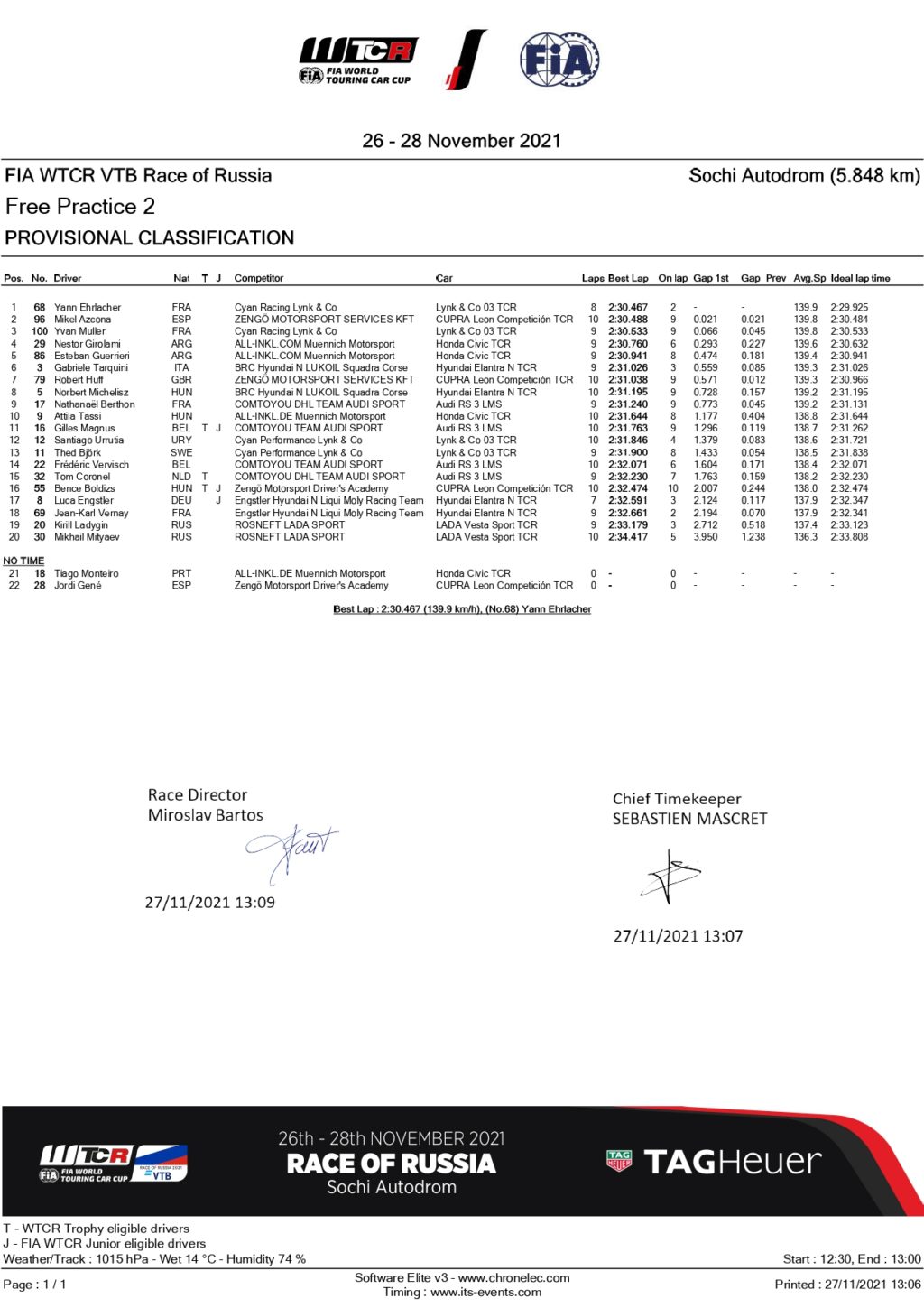 WTCR | GP Russia 2021, prove libere: Magnus primo sull'asciutto, Ehrlacher replica sul bagnato