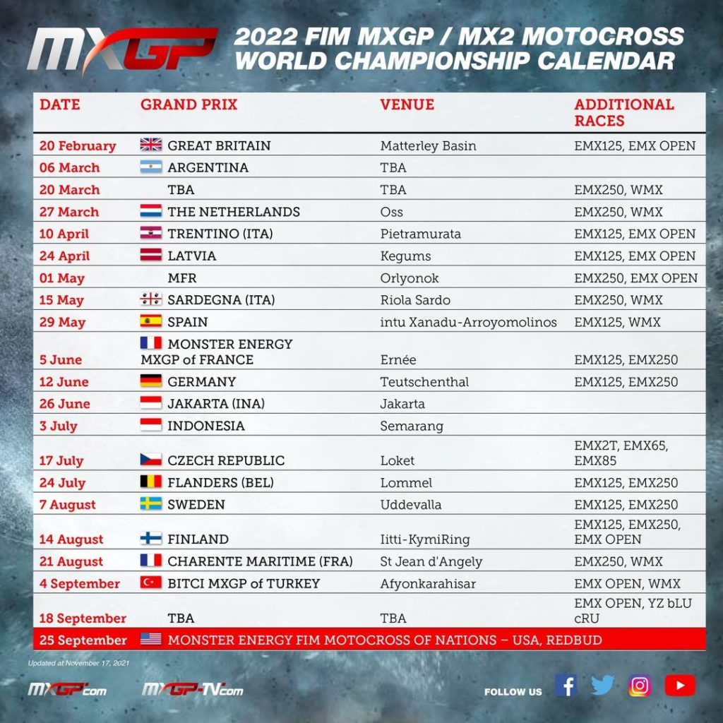 MXGP | Pubblicata la prima bozza del calendario 2022