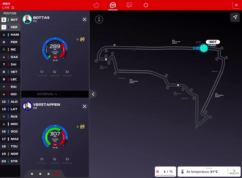 F1 | GP Città del Messico 2021, analisi partenza: Bottas è il capro espiatorio del capolavoro di Verstappen