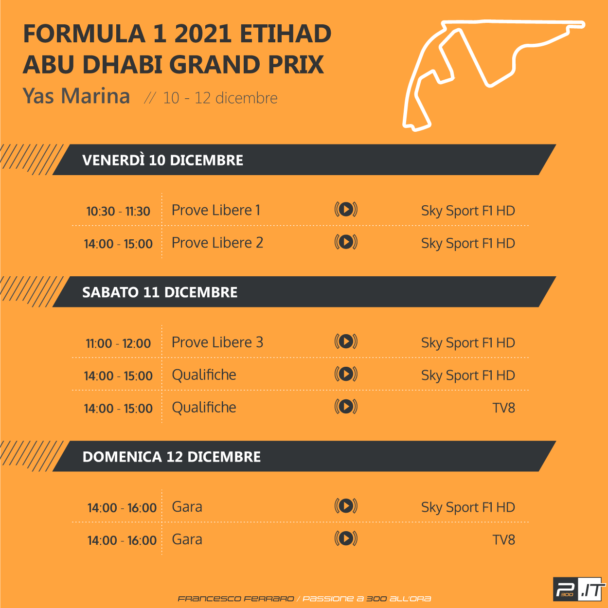 F1 | GP Abu Dhabi 2021: anteprima, statistiche, record ed orari TV di Yas Marina F1 | GP Abu Dhabi 2021: anteprima, statistiche, record ed orari TV di Yas Marina