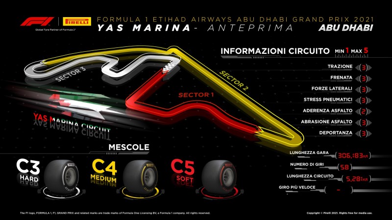 F2 | Richard Verschoor sostituirà Fittipaldi in Charouz ad Abu Dhabi F2 | Richard Verschoor sostituirà Fittipaldi in Charouz ad Abu Dhabi