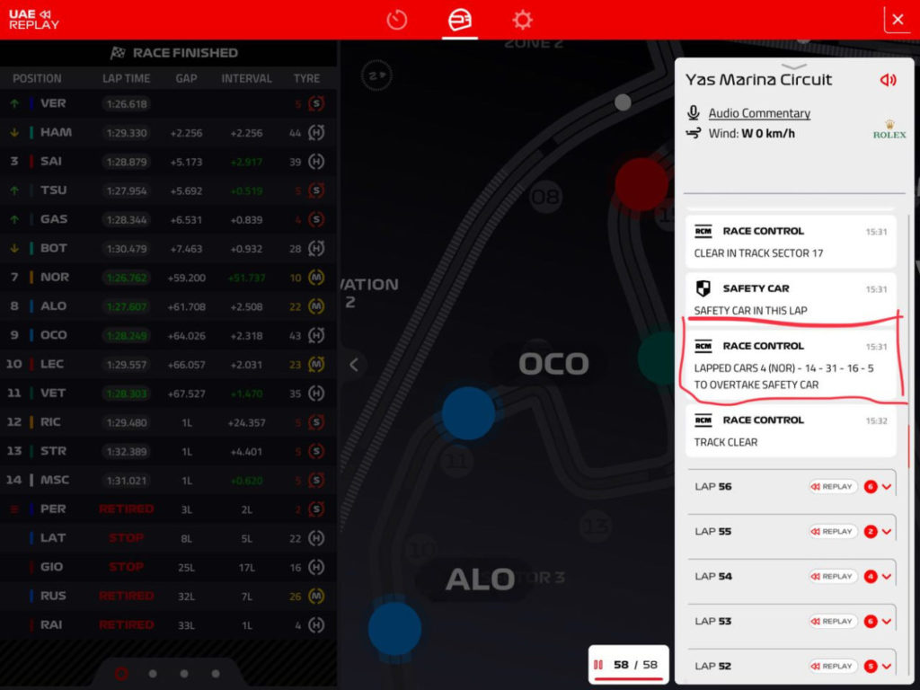 F1 | GP Abu Dhabi 2021: in attesa della decisione dei commissari F1 | GP Abu Dhabi 2021: in attesa della decisione dei commissari