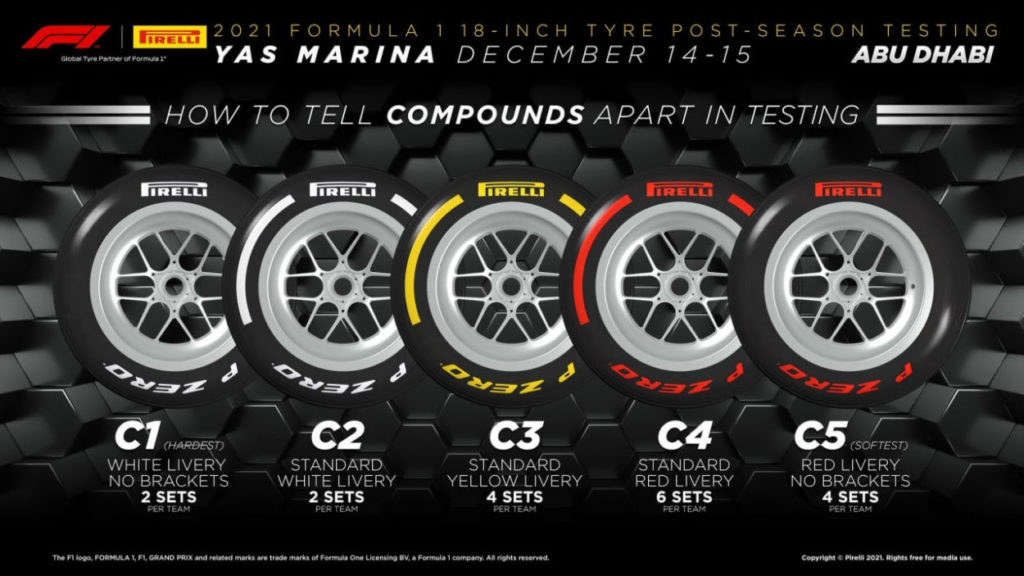 F1 | Test Abu Dhabi 2021, day 1: Pato O'Ward in testa al mattino con la McLaren F1 | Test Abu Dhabi 2021, day 1: Pato O'Ward in testa al mattino con la McLaren