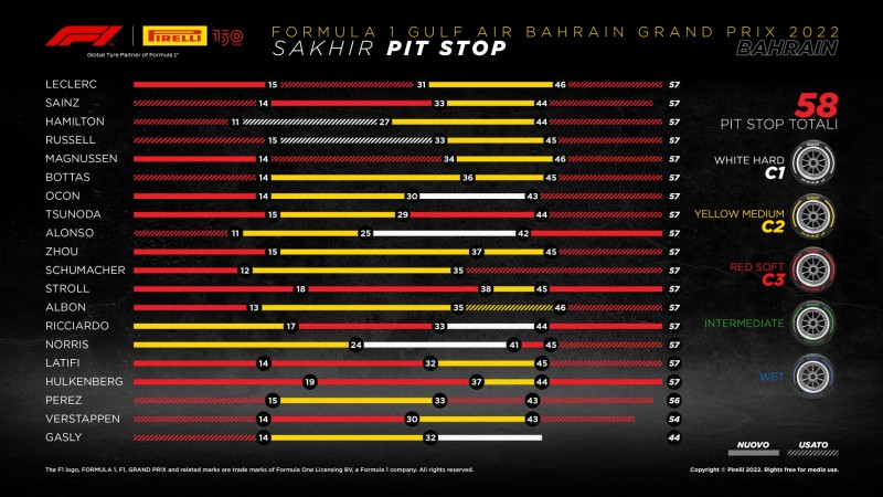 MotoGP | GP Indonesia 2022, Oliveira (KTM Red Bull): "Stavo gestendo con cautela" MotoGP | GP Indonesia 2022, Oliveira (KTM Red Bull): "Stavo gestendo con cautela"