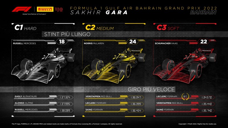MotoGP | GP Indonesia 2022, Oliveira (KTM Red Bull): "Stavo gestendo con cautela" MotoGP | GP Indonesia 2022, Oliveira (KTM Red Bull): "Stavo gestendo con cautela"