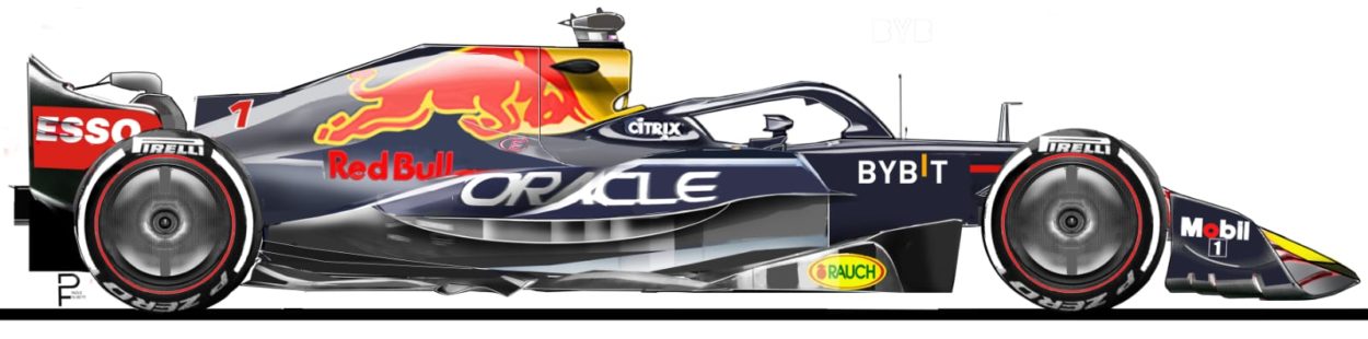 F1 | Anteprima mondiale 2022, Red Bull F1 | Anteprima mondiale 2022, Red Bull