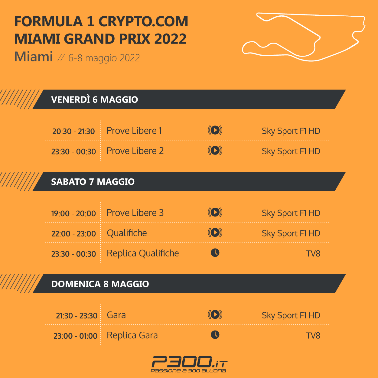 F1 | GP Miami 2022: gli orari TV di Miami F1 | GP Miami 2022: gli orari TV di Miami